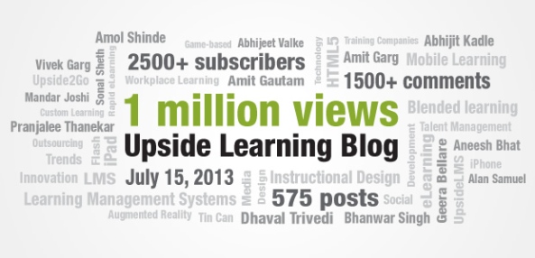 1-Million-Views-Upside-Learning-Blog